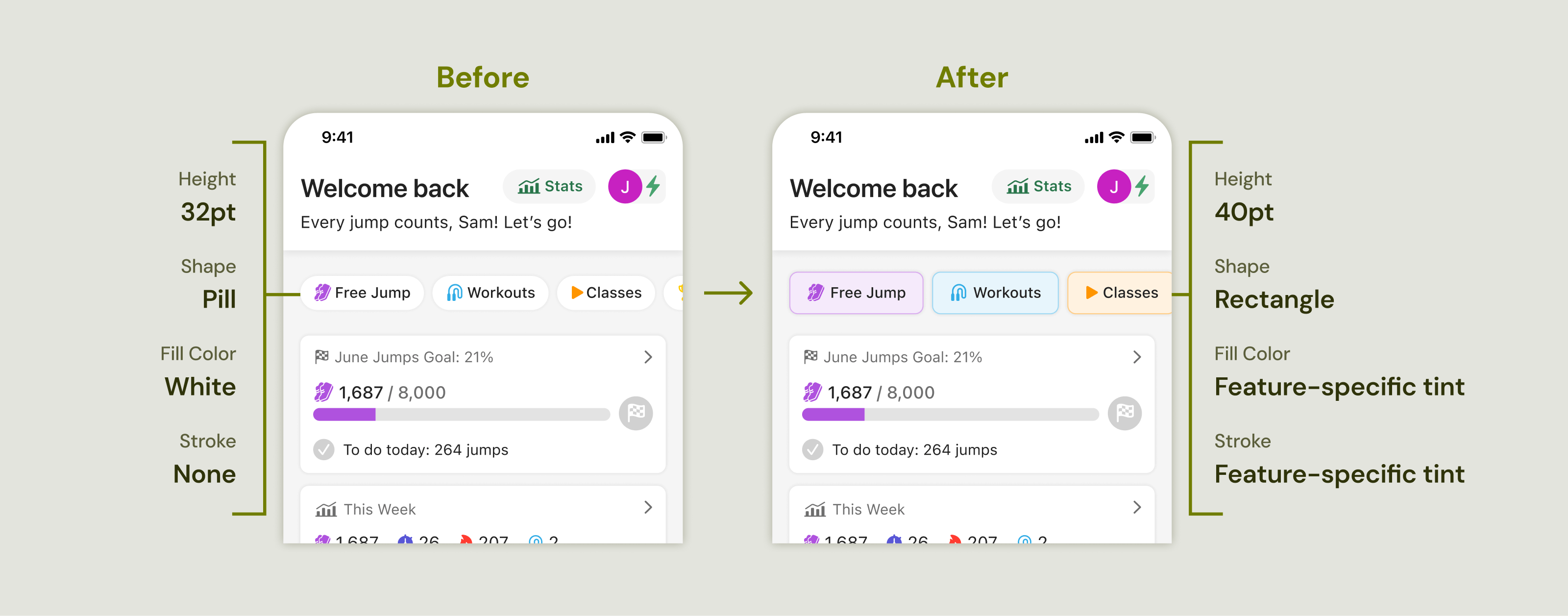 Before and after versions of the button bar, and the specific changes I made to make it more perceivable, like making it larger and apply color to the button fills