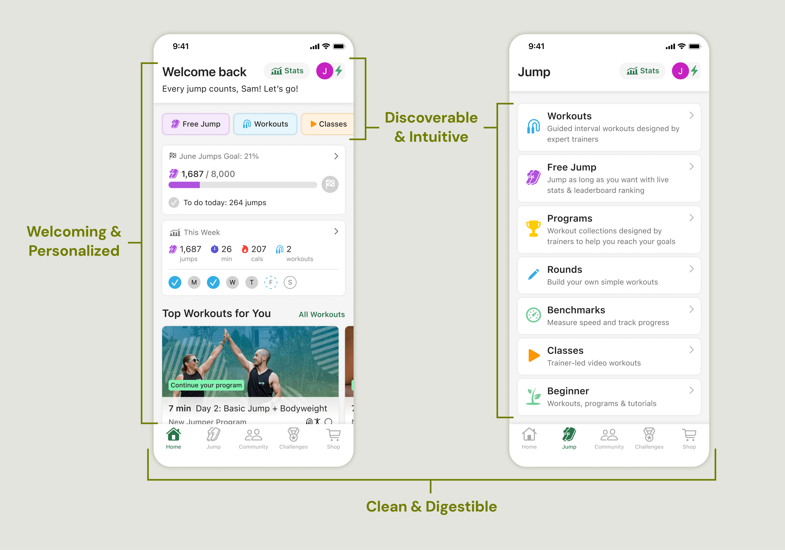 Screenshots of new design of Crossrope home screen and Jump tab, highlighting how the redesign solved problems