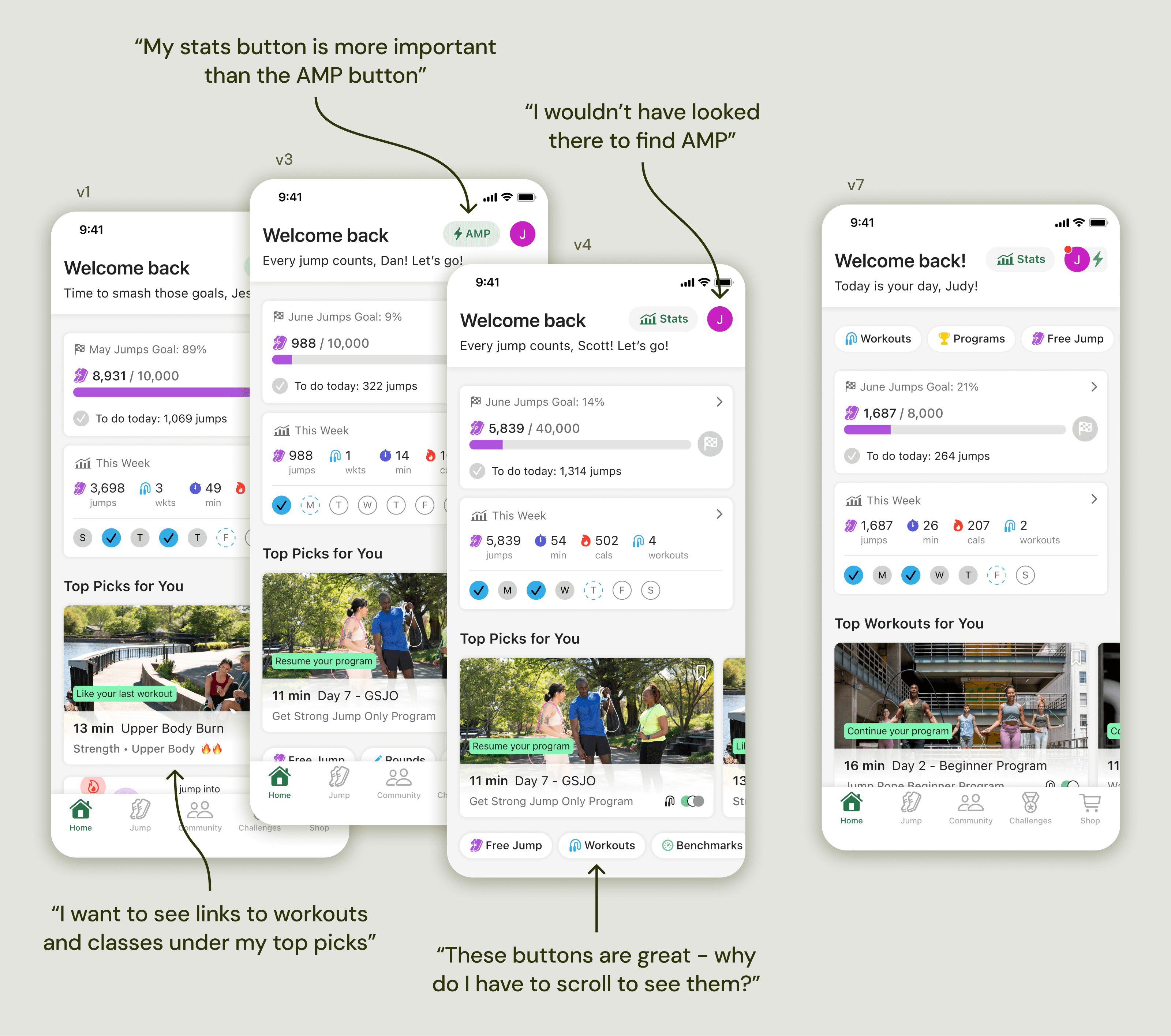 Four mockups of the Home screen, evolving over time based on specific pieces of feedback from user testing.