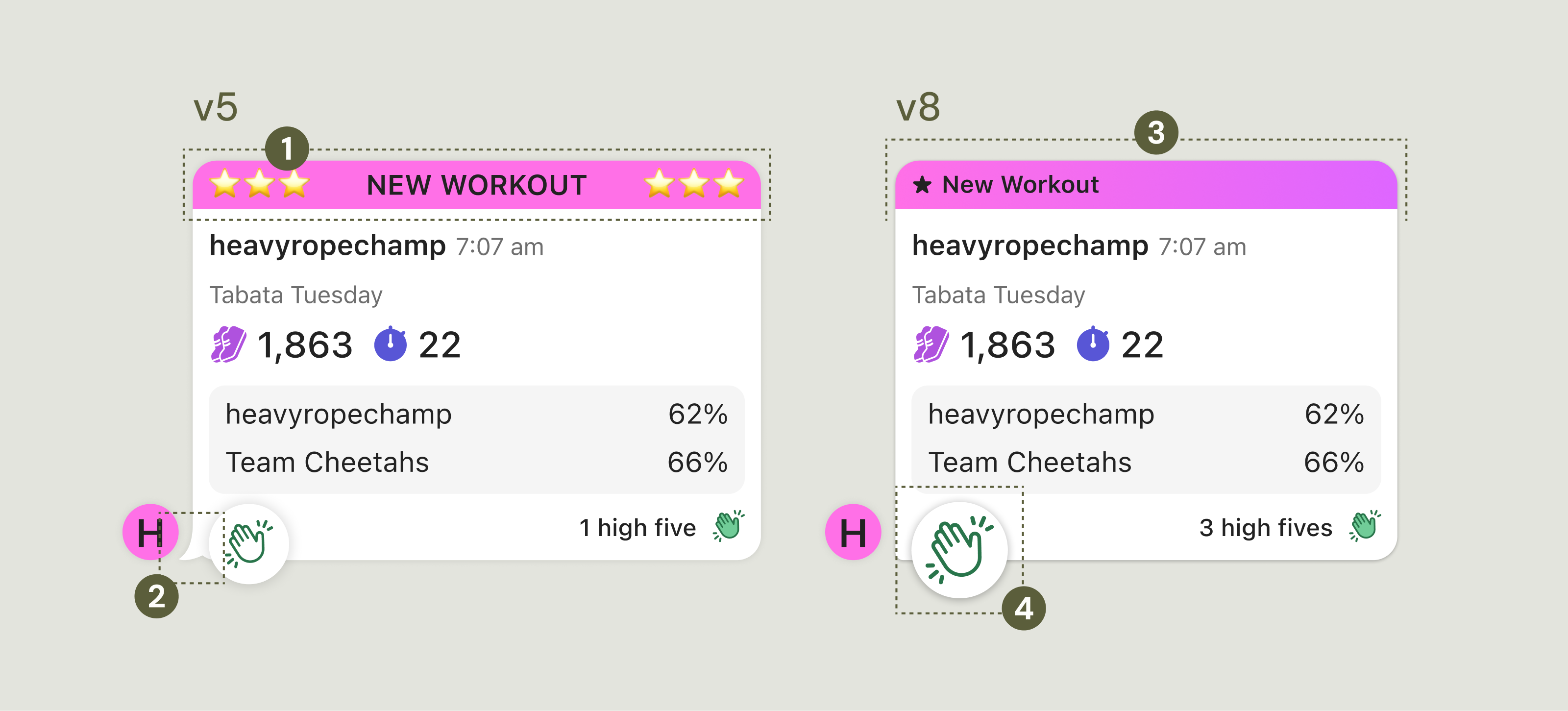 Versions 5 and 8 of the Teams Workout cell, with key changes labelled