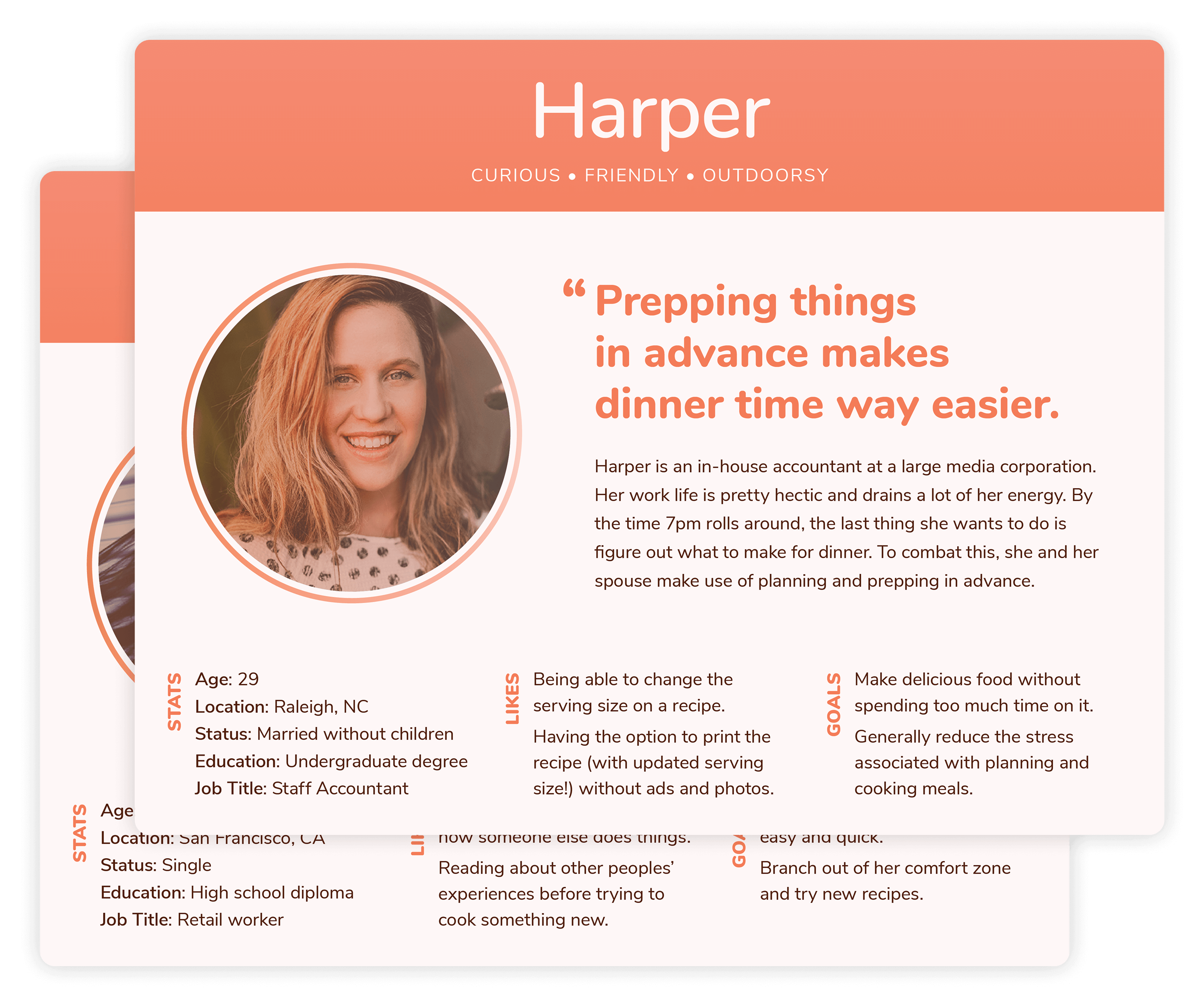 Two user personas layered on top of each other. The top persona is for Harper, talking about how she likes to prep meals in advance