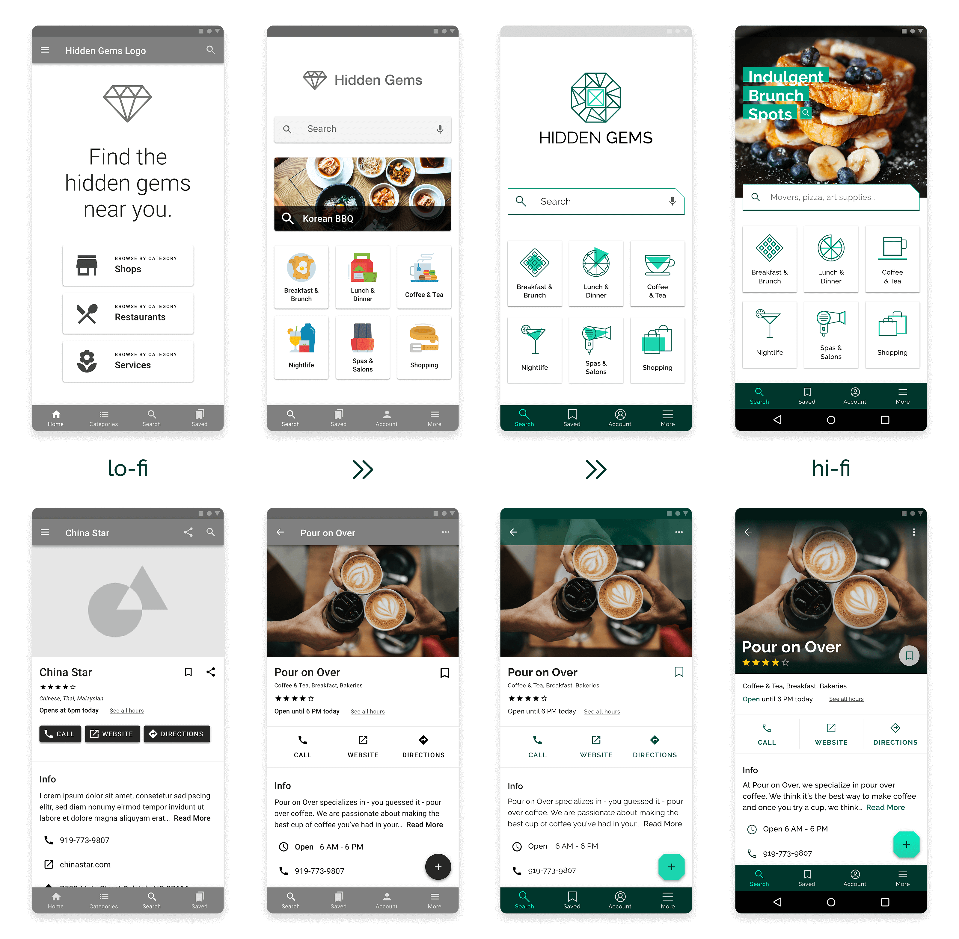 Progression of home and business listing wireframes from low to high-fidelity.